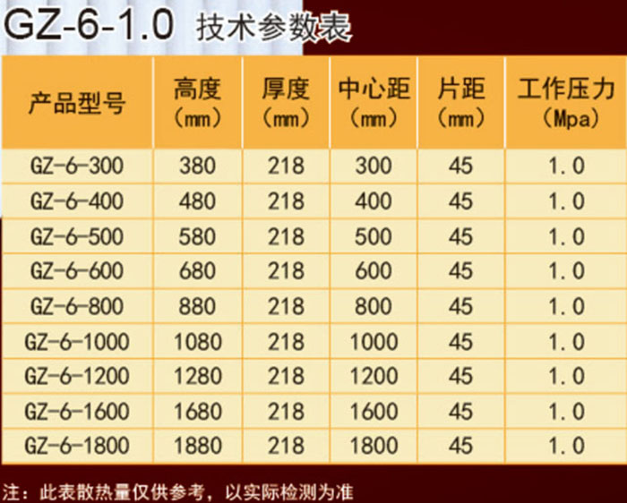鋼六柱 技術(shù) 參數(shù)  800.jpg